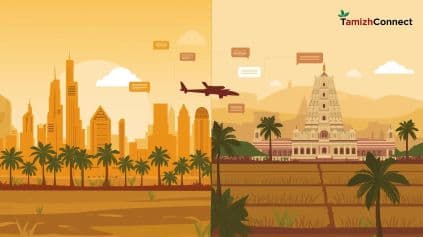 Gulf Tamil Families: Migration & Documentation Guide