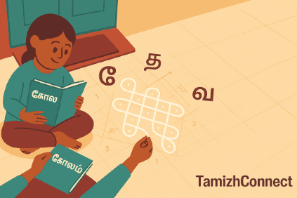 கோலம், கணக்கு, வடிவியல்