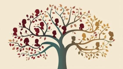 கலப்பு மொழிப் குடும்ப மரங்கள்: உறவுகளை சரியாக பதிவு செய்வது