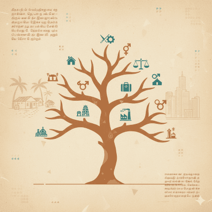cultural anthropology tamil families en