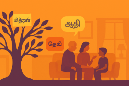 tamil nicknames genealogy