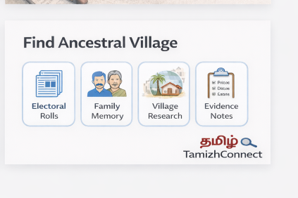 find ancestral village en