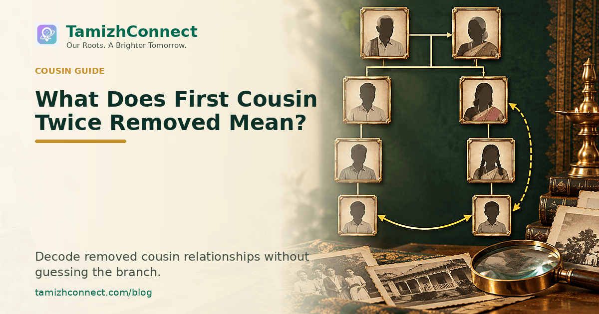 what does first cousin twice removed mean en