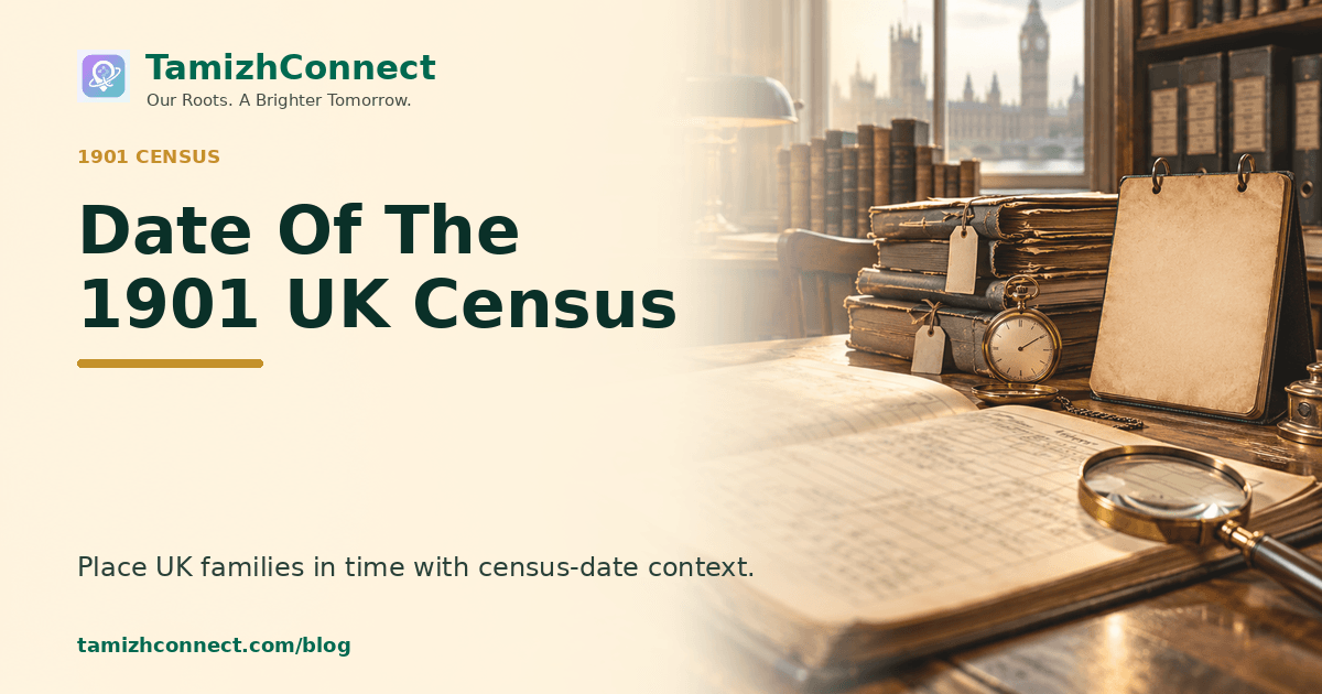 date of 1901 census uk en